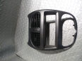 Централна Конзола Peugeot 206 | 9624663577 |
